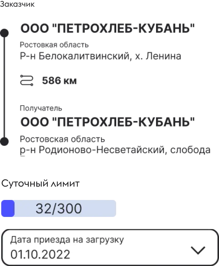 aist