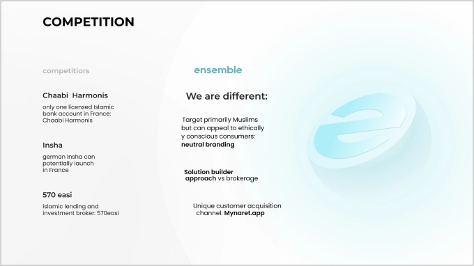 ensemble