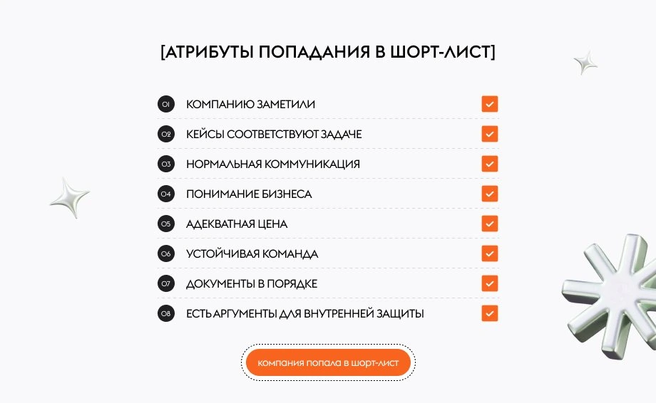 Чек-лист попадания в шорт-лист: подрядчика заметили, кейсы соответствуют задаче, нормальная коммуникация, понимание бизнеса, адекватная цена и документы