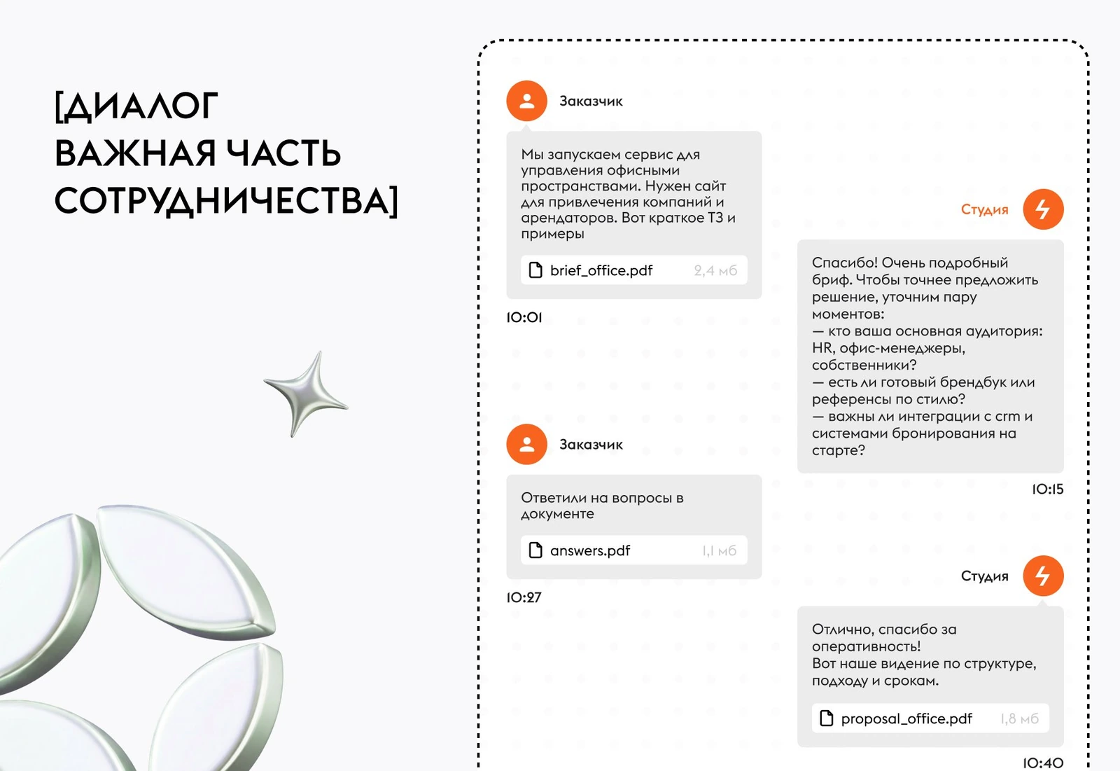 Коммуникация с подрядчиком с первого письма: уточняющие вопросы по брифу и быстрые ответы показывают, каким будет рабочий процесс